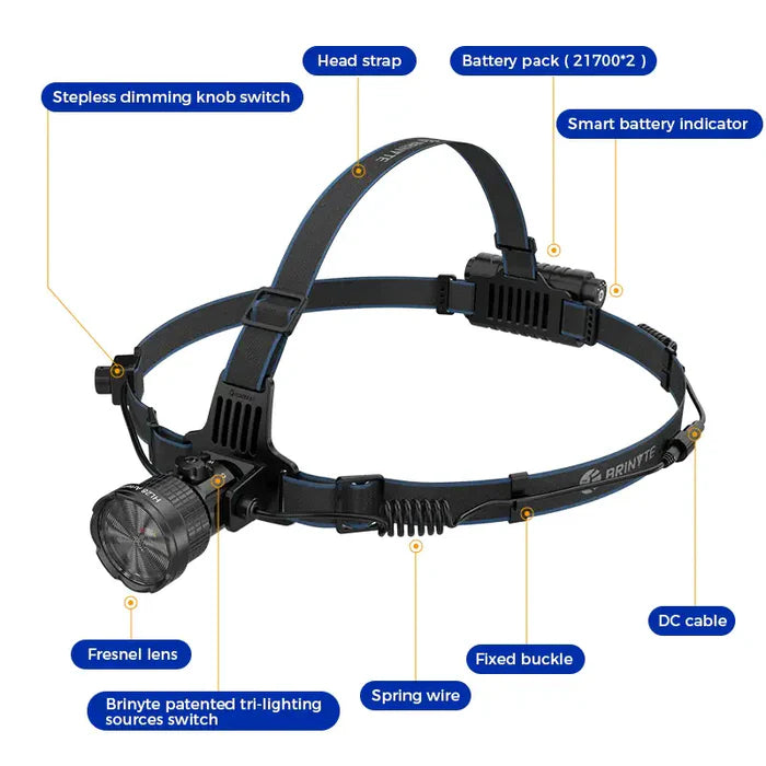 HL28 Headlamp with Ultra-long Battery Life ,White/Green/Red 0r White/IR Night Hunting Light