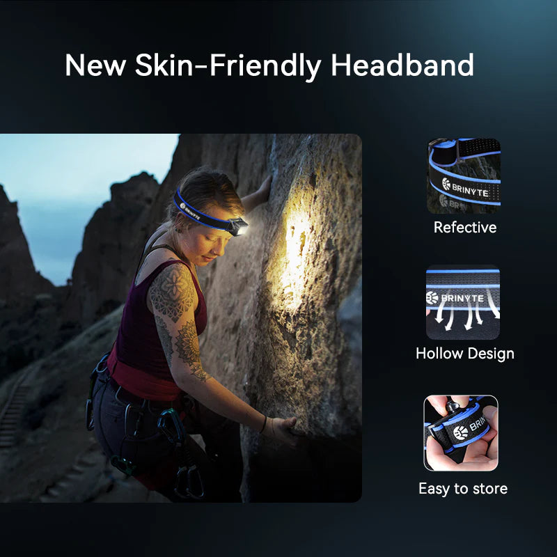 Headlamp Hands-free Rechargeable Red&White Headlamp HC01