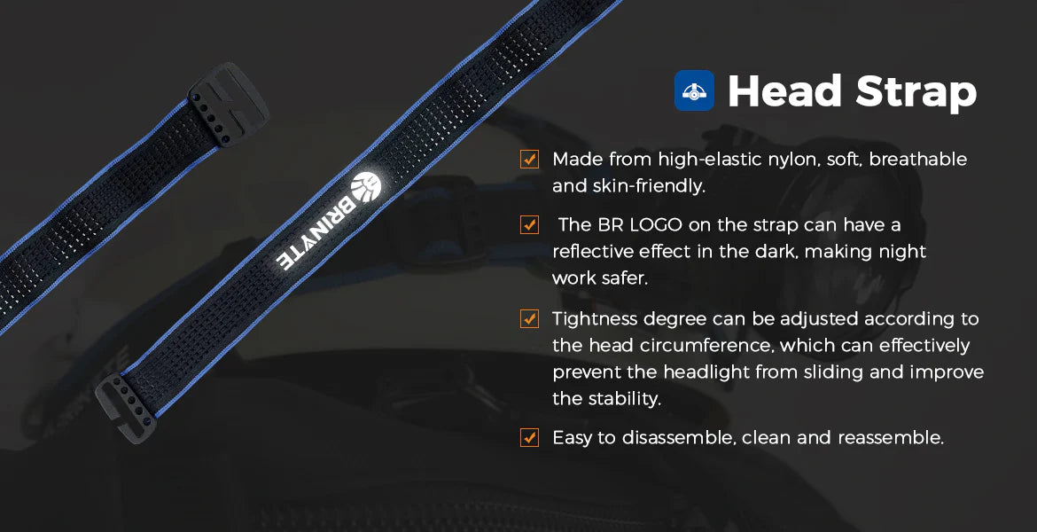 HL28  Headlamp with Ultra-long Battery Life ,White/Green/Red 0r White/IR Night Hunting Light